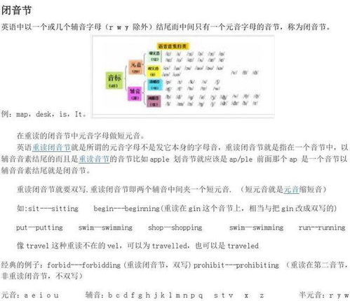 重读闭音节造句简单_重读闭音节，是什么意思？