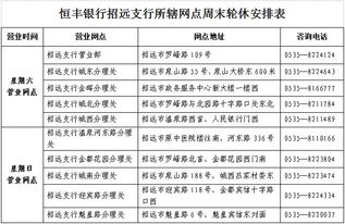 恒丰银行烟台分行网点周末轮休公告