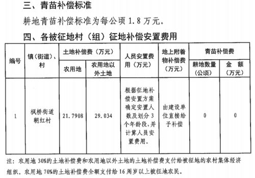 江苏苏州 搬迁撤并计划名单公示