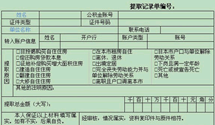 住房公积金提取条件