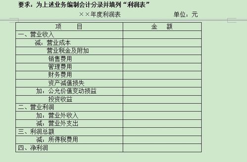 发放工资的会计分录