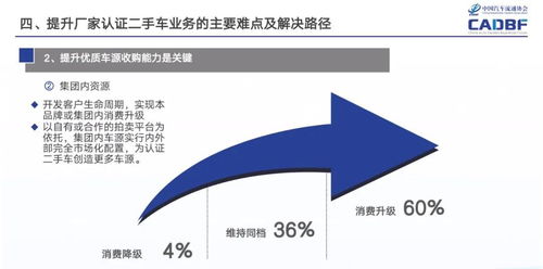 新代理公司应该如何做才能拓展开业务