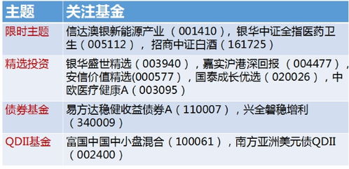 6月A股如何逢凶化吉,最确定的投资机会在哪里 