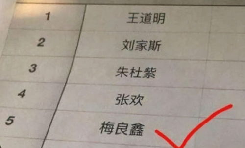 00后大学生因名字可爱而走红,老师以为是网名,看到身份证羡慕了