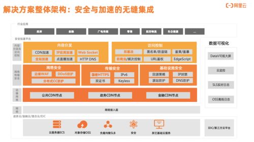 查重率结果查看指南：一站式解决方案