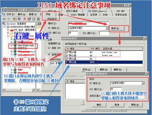 如何购买域名和服务器(百度云服务器购买流程图)