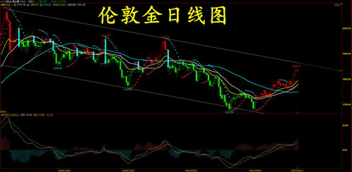 2025年11月黄道吉日一览表