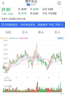 力盟科技港股异动：涨幅超过7%，自3月底上市以来累计上涨396%