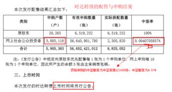 申购新股是否需要空仓