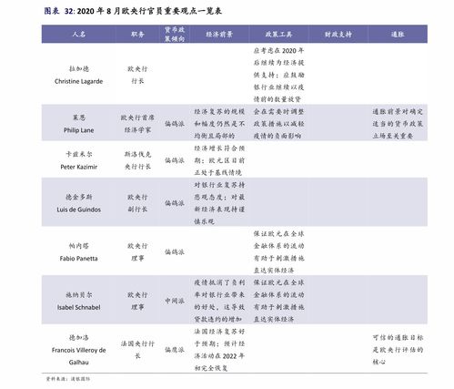 600028今日股价