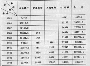 1994年7月出生属狗是什么命