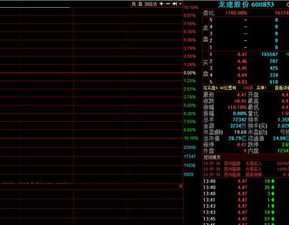 各位高手帮忙分析下600354敦煌种业明天会继续反弹吗?后期什么情况卖出?帮忙分析下怎么操作它