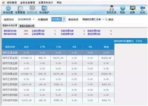 股票开票2.6涨10个点是多少？