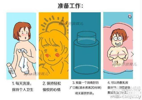 母乳喂养 妈妈帮 