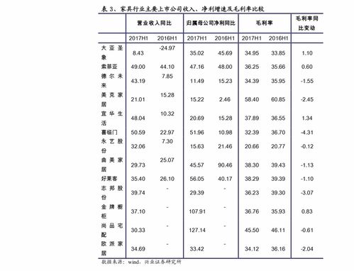 平安保单贷款利率是多少钱 平安银行贷款利率