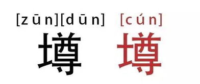 救命 这些 双胞胎字 我真的傻傻分不清啊 