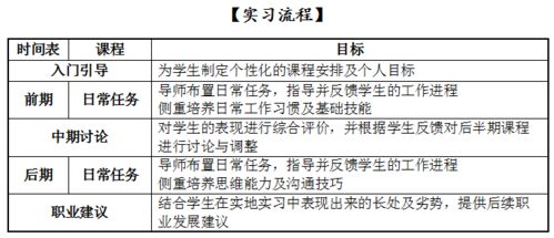 我在漳州兴业证券开的，麻烦大家告诉，他们是怎么算手续费，印花税