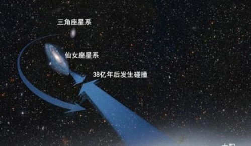 2亿光年外出现不规则星系,哈勃拍摄了清晰照片,科学家 全错了