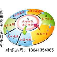 北京北斗星座科技发展有限责任公司 