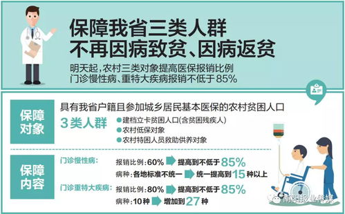 河南省出新政保障农村低保,特困人员重特大疾病报销不低于85 