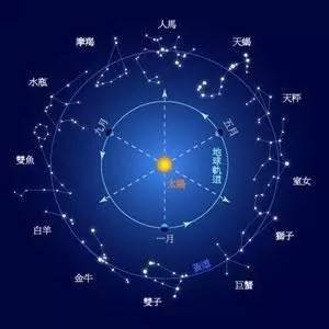 1分钟知道你喜欢的人,这个小程序真是没谁了