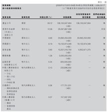 建行股份h股2022年12月31日人民币市值