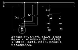 你好 我想问下你三相电机正反转怎样接 有两个行程开关 