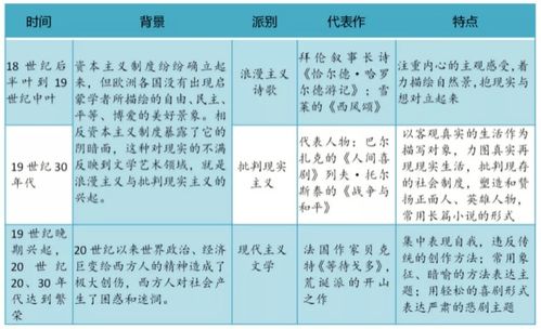 查重公式全攻略：从入门到精通