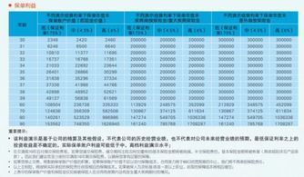 平安保险公司的车险如何退平安车险退保流程