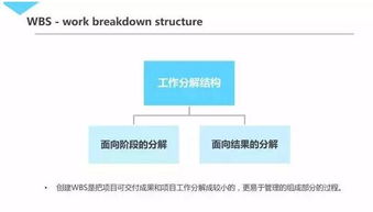 30页PPT 做好项目管理至关重要,看腾讯如何做 