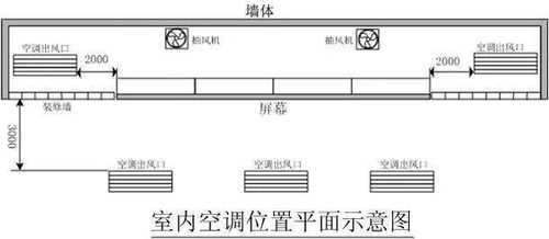 一套标准的弱电工程液晶拼接屏施工方案