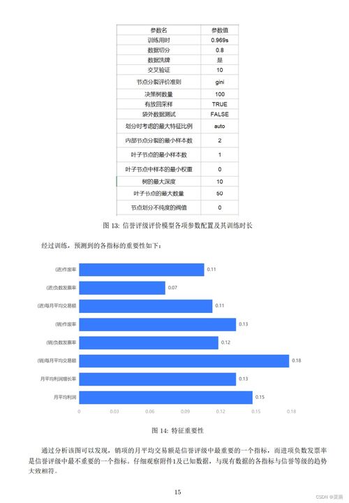 数模论文查重服务：您的最佳选择