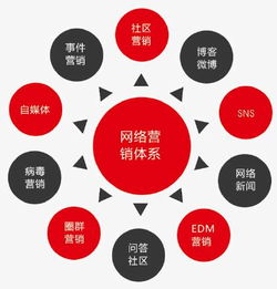 大疆无人机！美军用了都说好！解放军为什么不用？_JN江南·(中国)体育官方网站(图27)