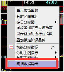 如何看多日分时图