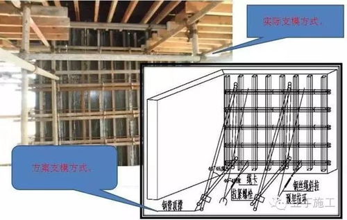 杂物清扫方案模板(关于清理杂物的报告)