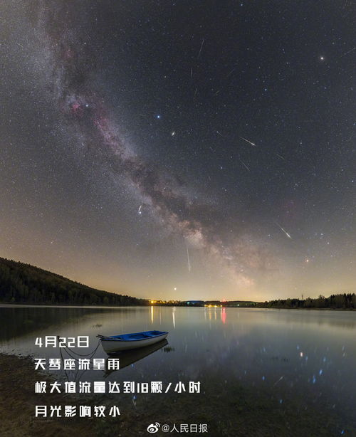 2022流星雨观测指南,2022年11月18日狮子座流星雨什么时候出现？附具体时间及观测指南