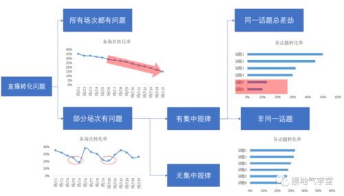 demurrage（demurrage和detention区别） 第1张