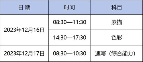 报考点是不是考试地点  第1张