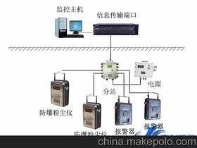 吉林电销卡外呼系统供应商（电销外呼系统哪个好）