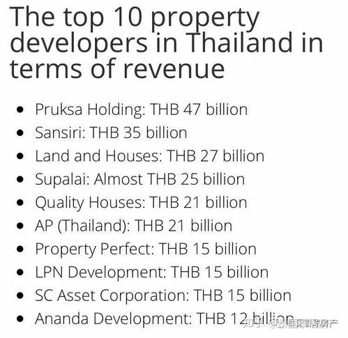 权威发布 泰国排名前十的房地产开发商 