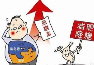 因糖尿病就医医保可以报销吗(大病医疗保险报销糖尿病嘛)