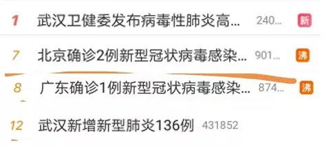 冠状病毒来袭，建议少串门，有人视若罔闻，能说说他们的素质吗(冠状病毒不可怕,怕的是大家不听话)