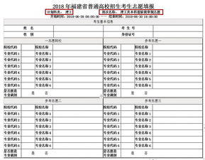 志愿填报表长什么样 可以填几个学校 什么时候填