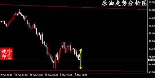 红宝丽这支股票如何操作