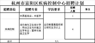 乡镇财务协调工作报告范文_作为一名财务人员，如何协调财务部门与业务部门的关系？