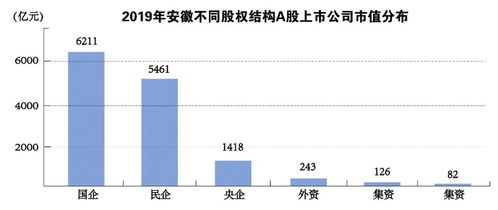 上市公司可以不停的发行股票吗?