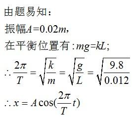 振动怎么造句最简单-抖-是什么？