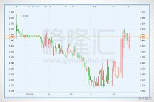 港股IPO，哪里能看到最新最及时的信息。