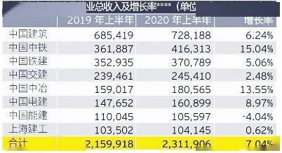 大神分析一下我看好的中国中冶和中国铁建我感觉有涨停的趋势