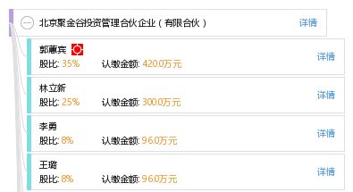 黑龙江金谷投资管理有限公司怎么样？